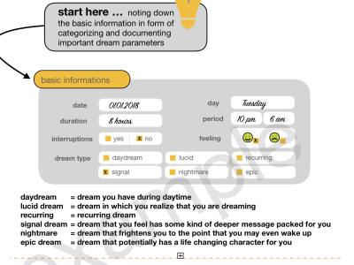 dream journal