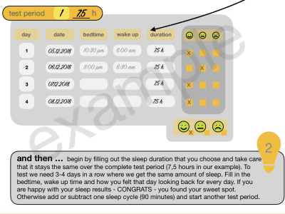Sleep Duration Test